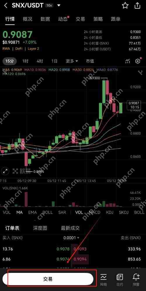 SNX币值得购买吗?怎么买?SNX币购买详细教程